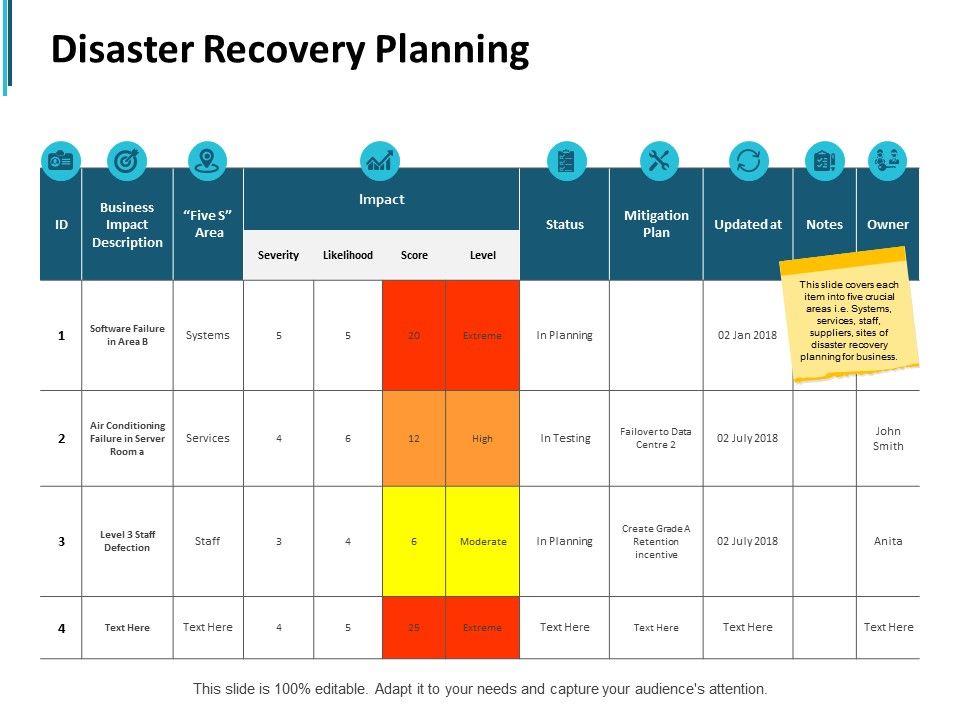 Disaster_Recovery_Planning_Ppt_PowerPoint_Presentation_Icon_Skills_Slide_1.jpg