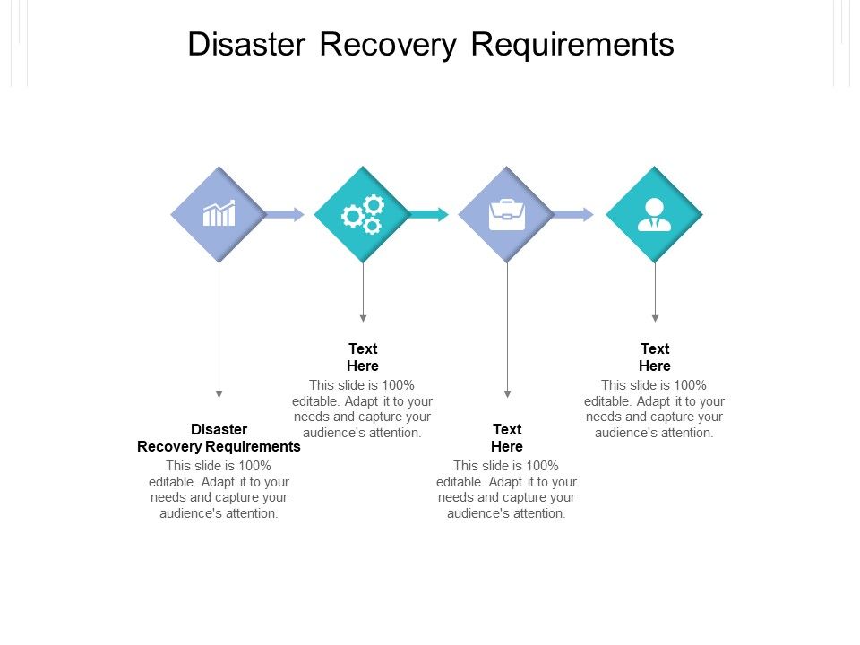 Disaster_Recovery_Requirements_Ppt_PowerPoint_Presentation_Icon_Format_Ideas_Cpb_Pdf_Slide_1.jpg