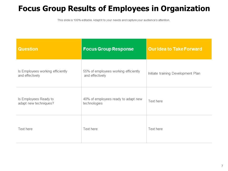 Discussion Group Ppt PowerPoint Presentation Complete Deck Slide07