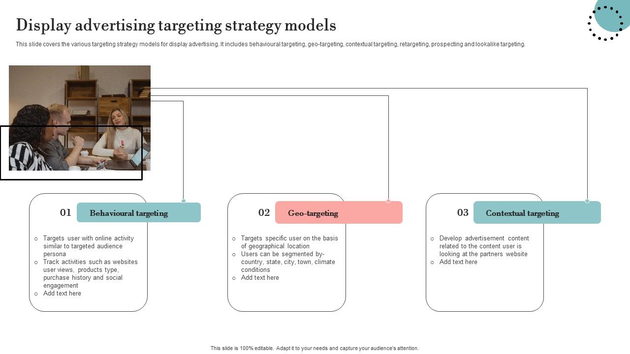 Display Advertising Targeting Strategy Models Designs Pdf Display Advertising Targeting Strategy Models Designs Pdf