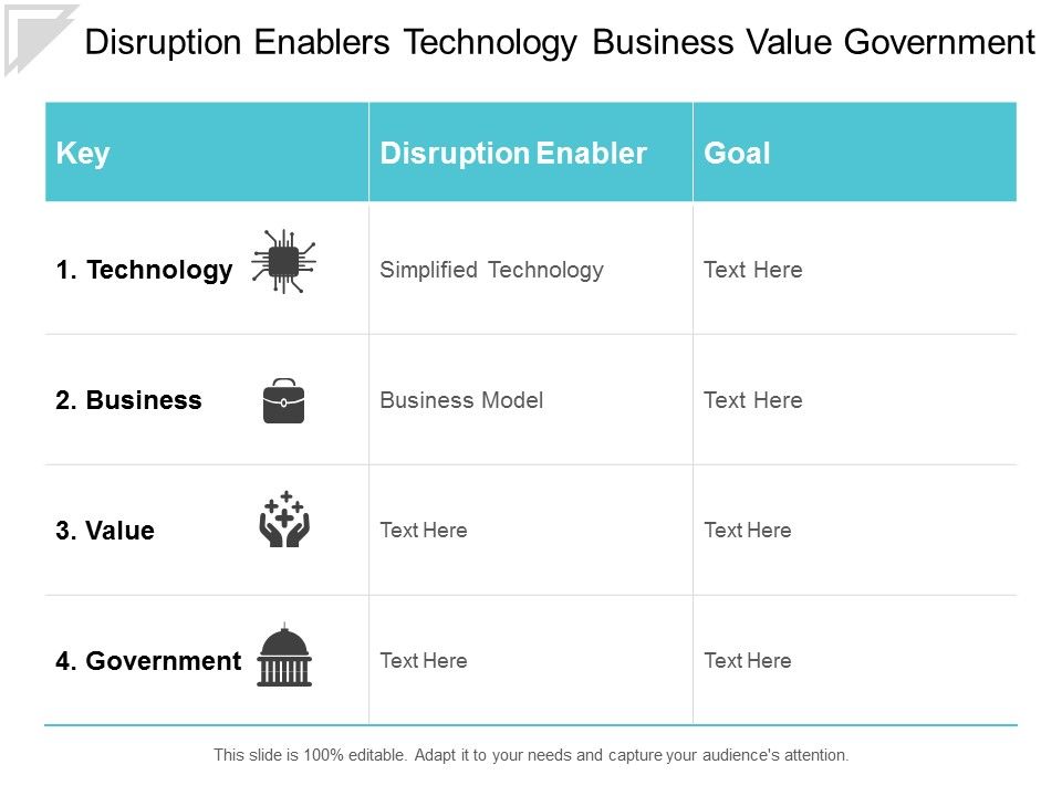 Disruption_Enablers_Technology_Business_Value_Government_Ppt_PowerPoint_Presentation_Icon_Templates_Slide_1.jpg