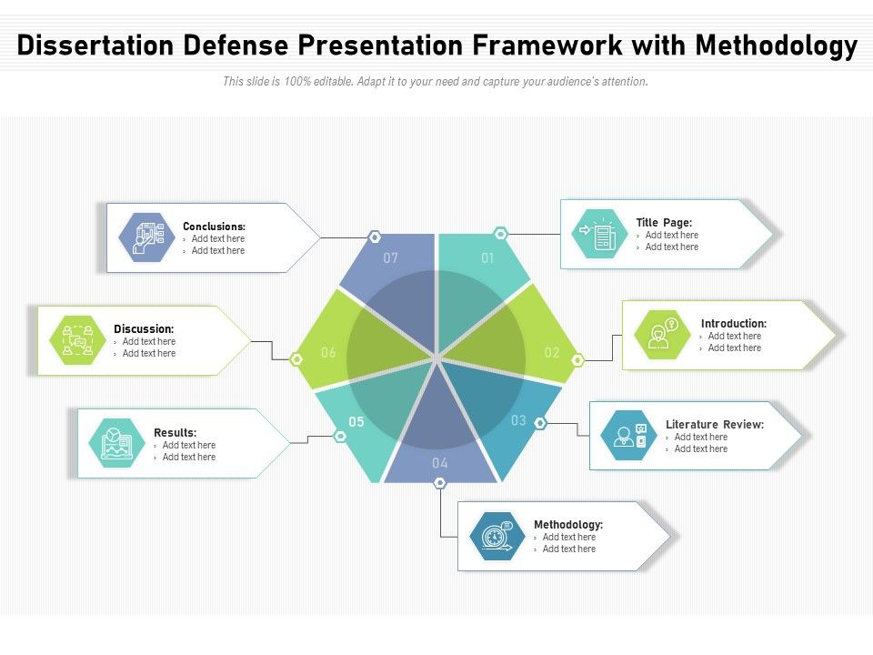 Dissertation_Defense_Presentation_Framework_With_Methodology_Ppt_PowerPoint_Presentation_Icon_Shapes_PDF_Slide_1.jpg