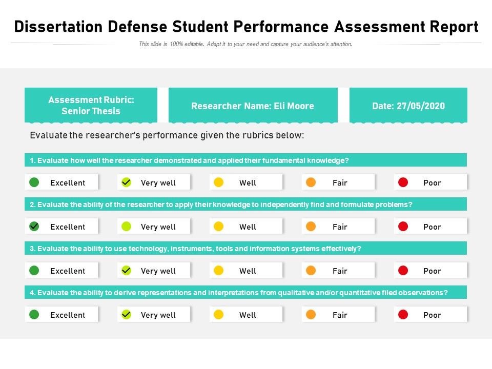 Dissertation Defense Student Performance Assessment Report Ppt 
