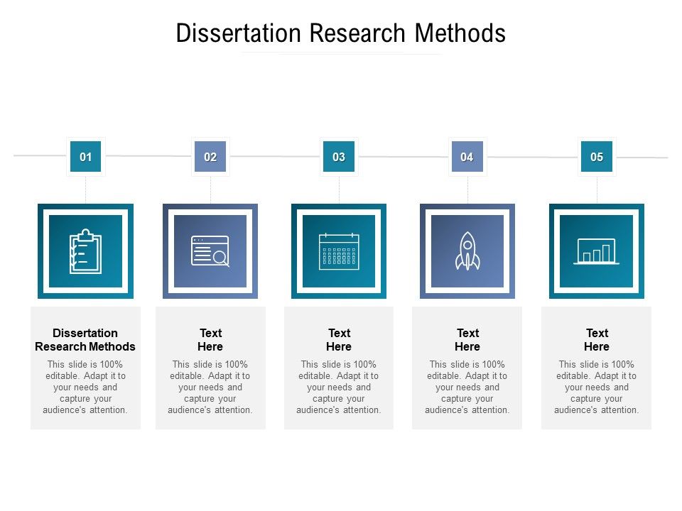 Dissertation Research Methods Ppt PowerPoint Presentation Gallery Tips ...