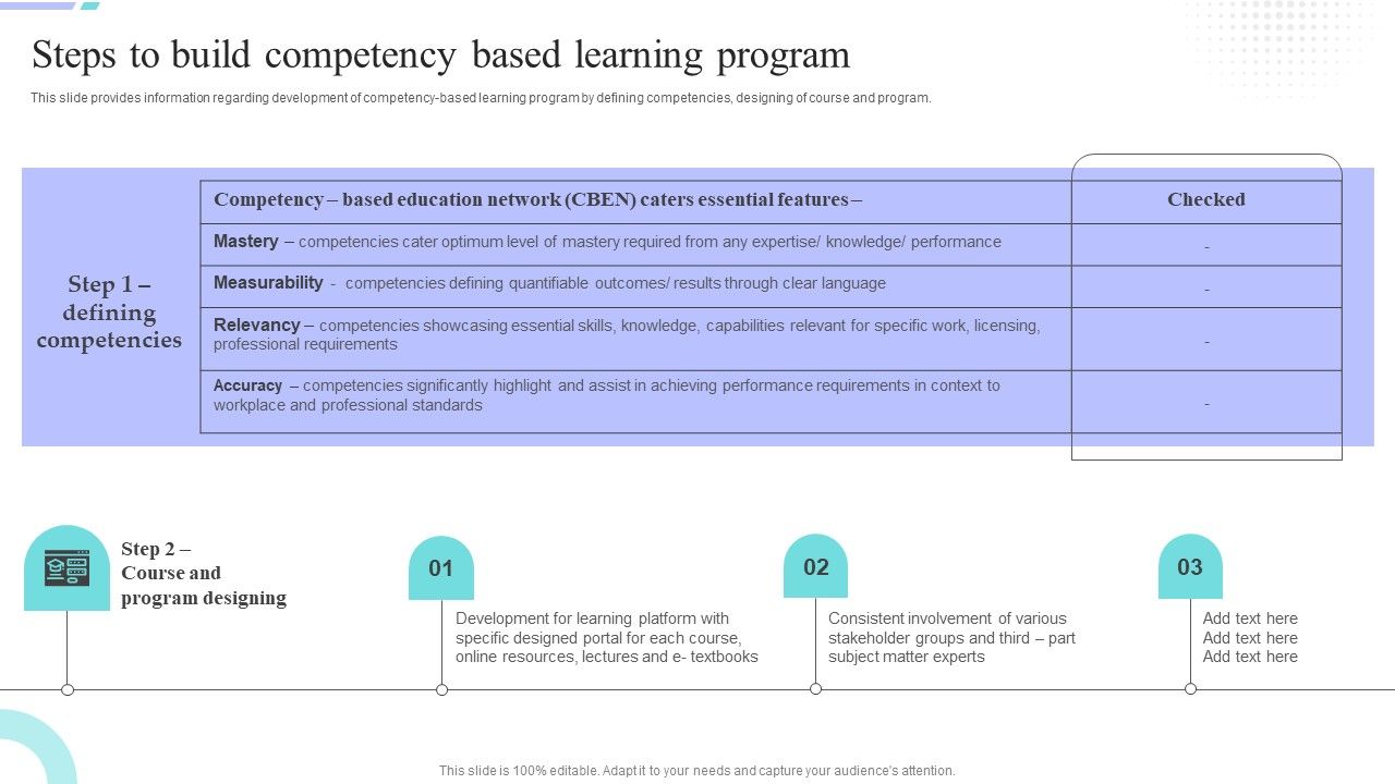 Distance_Coaching_Playbook_Steps_To_Build_Competency_Based_Learning_Program_Icons_PDF_Slide_1.jpg