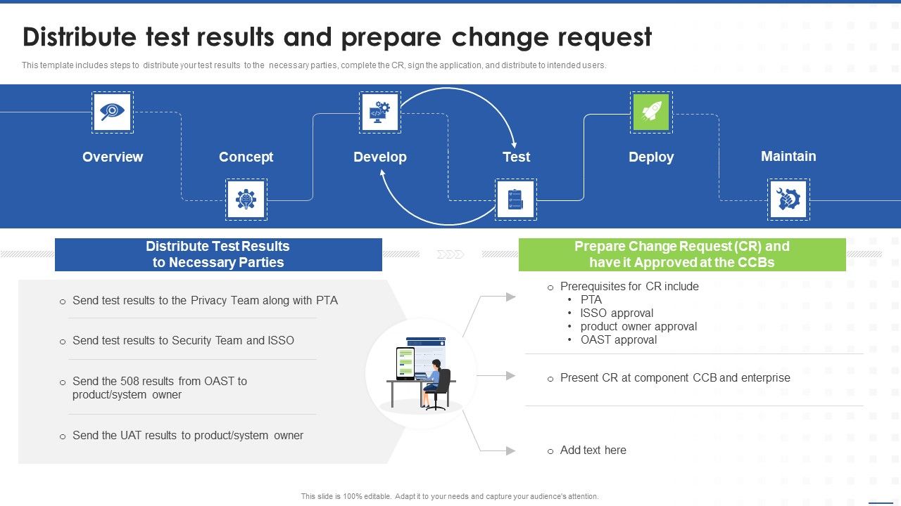 Distribute_Test_Results_And_Prepare_Change_Request_Icons_PDF_Slide_1.jpg