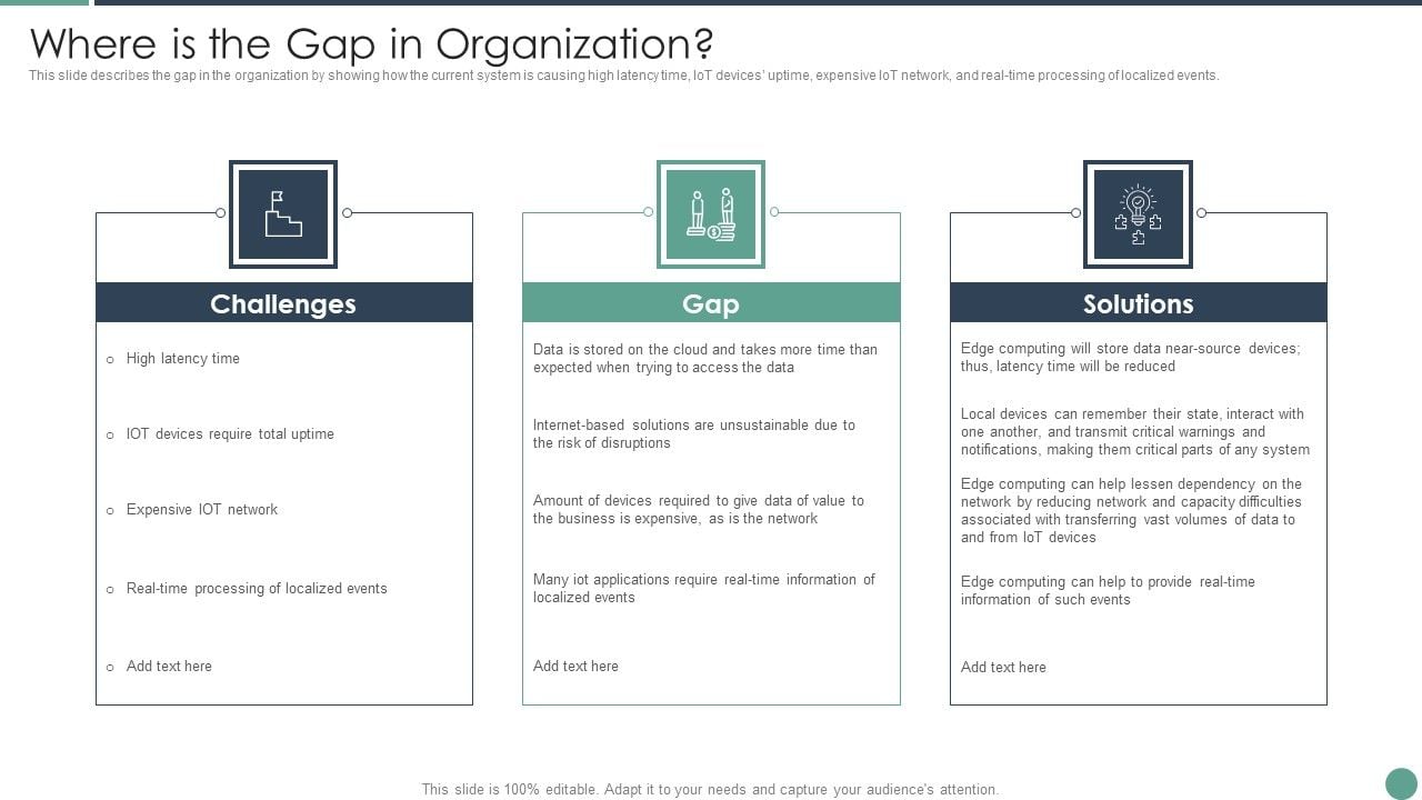 Distributed_Computing_Where_Is_The_Gap_In_Organization_Icons_PDF_Slide_1.jpg