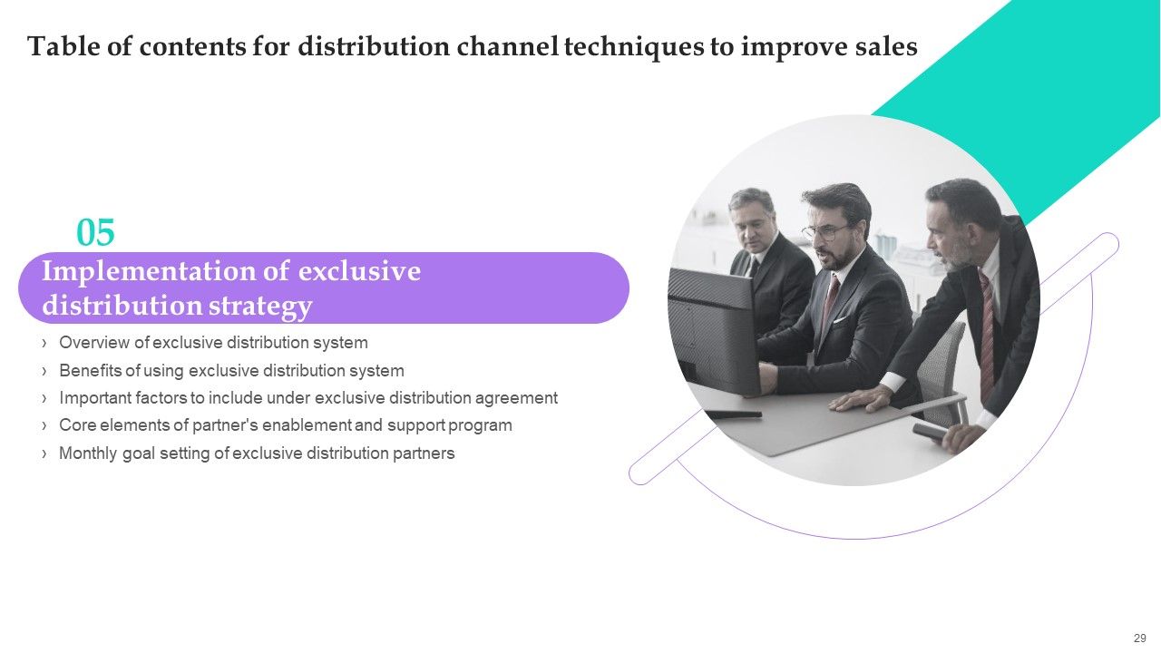 Distribution Channel Techniques To Improve Sales Ppt PowerPoint Presentation Complete Deck With Slides Slide29