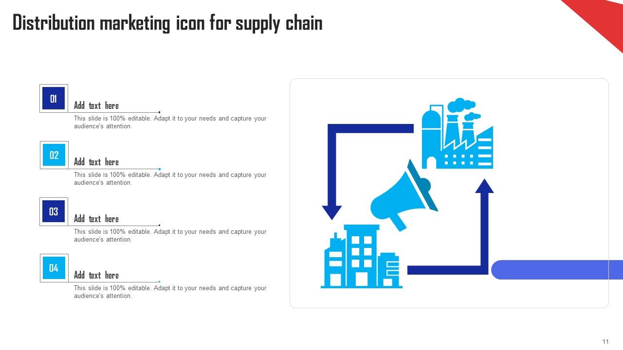 Distribution Marketing Ppt PowerPoint Presentation Complete Deck With Slides Slide11
