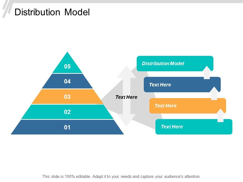 Distribution_Model_Ppt_PowerPoint_Presentation_Icon_Templates_Cpb_Slide_1.jpg