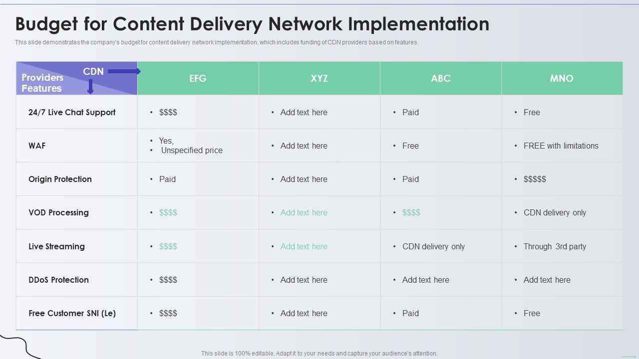 Distribution_Network_Budget_For_Content_Delivery_Network_Implementation_Background_PDF_Slide_1.jpg