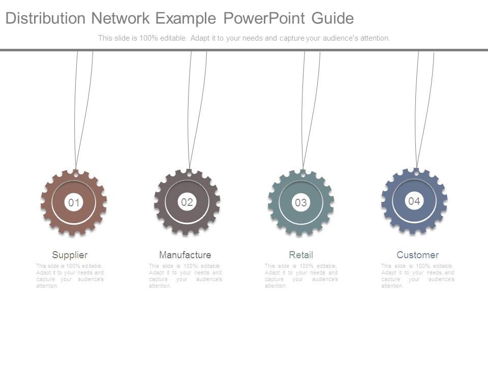 Distribution Network Example Powerpoint Guide
