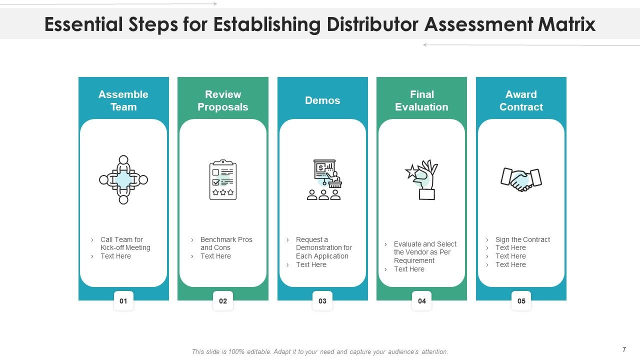 Distributor Assessment Matrix Parameters Ppt PowerPoint Presentation ...