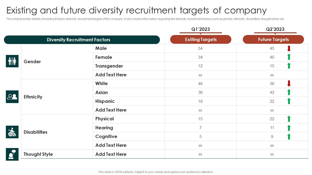 Diversity_Management_Plan_To_Improve_Workplace_Culture_Existing_And_Future_Diversity_Recruitment_Icons_PDF_Slide_1.jpg