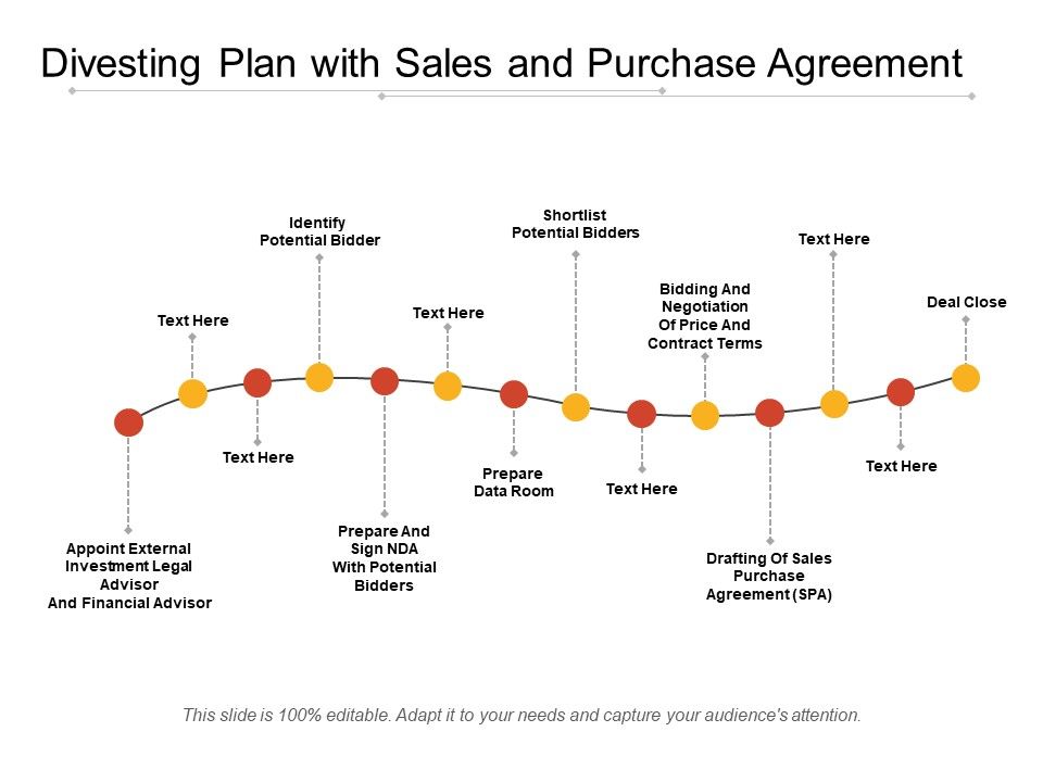 Divesting_Plan_With_Sales_And_Purchase_Agreement_Ppt_PowerPoint_Presentation_Icon_Layouts_PDF_Slide_1.jpg