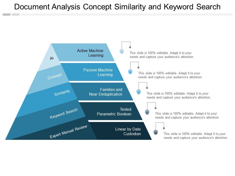 Document Analysis Concept Similarity And Keyword Search Ppt PowerPoint Presentation Gallery Template Slide01