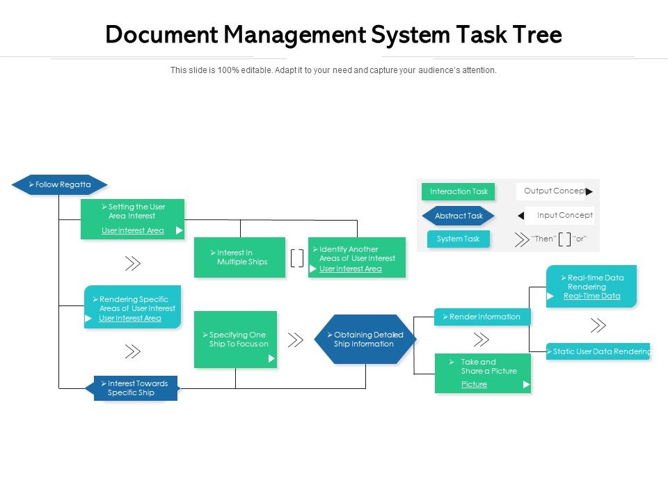 Document_Management_System_Task_Tree_Ppt_PowerPoint_Presentation_Icon_Inspiration_PDF_Slide_1.jpg