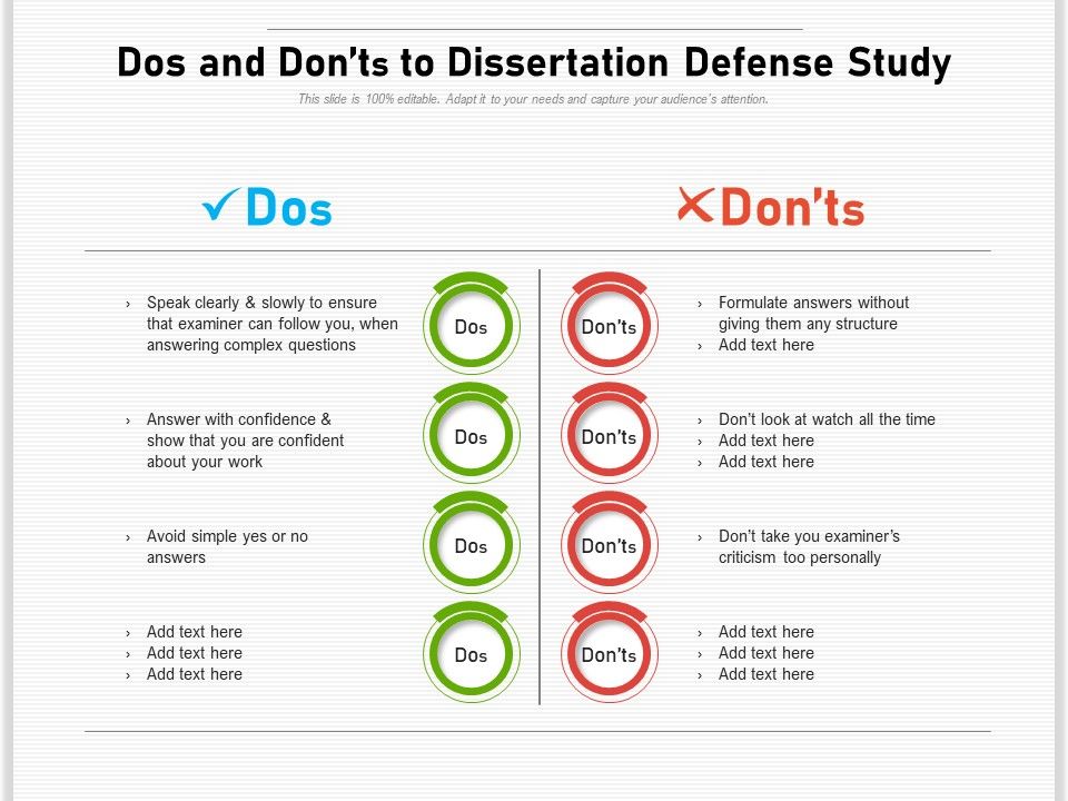 Dos_And_Donts_To_Dissertation_Defense_Study_Ppt_PowerPoint_Presentation_Gallery_Designs_PDF_Slide_1.jpg
