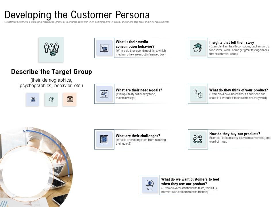 Drafting_A_Successful_Content_Plan_Approach_For_Website_Developing_The_Customer_Persona_Target_Icons_PDF_Slide_1.jpg