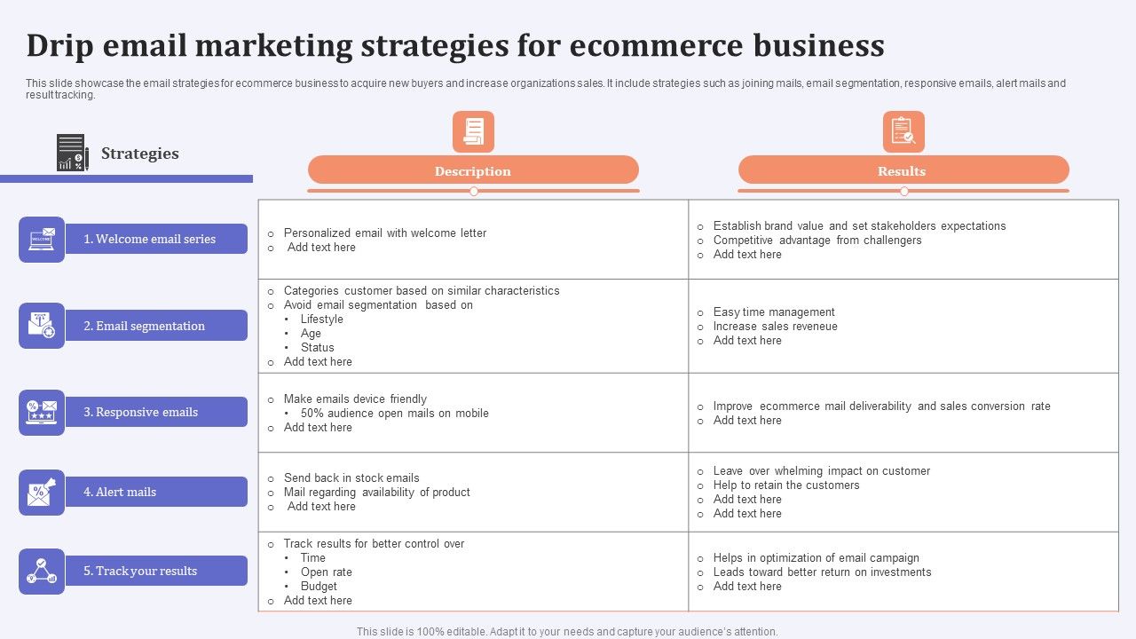 Drip_Email_Marketing_Strategies_For_Ecommerce_Business_Icons_PDF_Slide_1.jpg