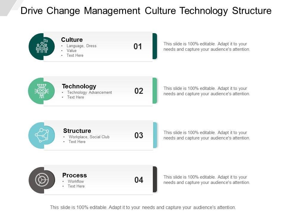 Drive_Change_Management_Culture_Technology_Structure_Ppt_PowerPoint_Presentation_Icon_Diagrams_Slide_1.jpg