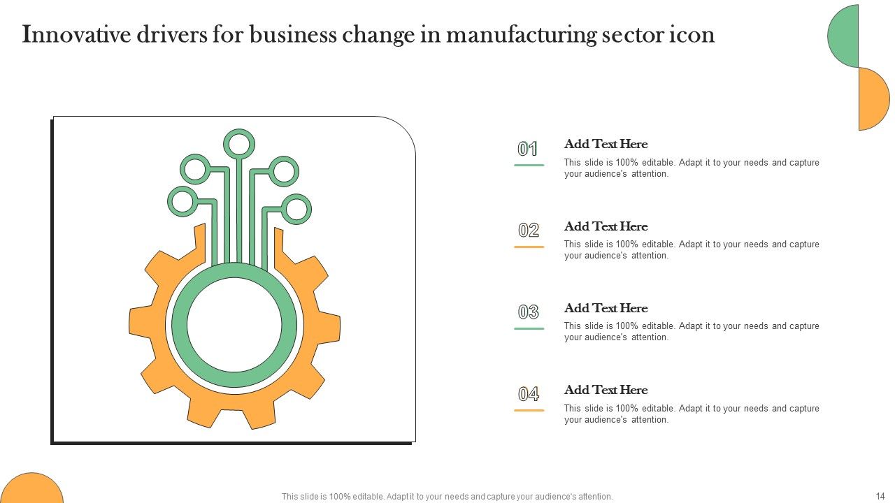 Drivers For Business Change Ppt PowerPoint Presentation Complete Deck With Slides Slide14