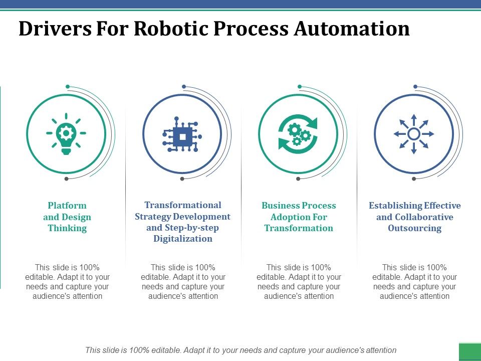 Drivers_For_Robotic_Process_Automation_Ppt_PowerPoint_Presentation_Icon_Slides_Slide_1.jpg