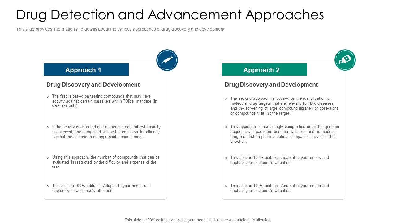 Drug_Detection_And_Advancement_Approaches_Icons_PDF_Slide_1.jpg