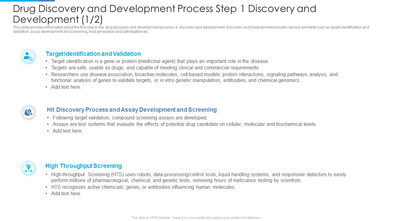 Drug_Discovery_And_Development_Process_Step_1_Discovery_And_Development_Assay_Ideas_PDF_Slide_1.jpg