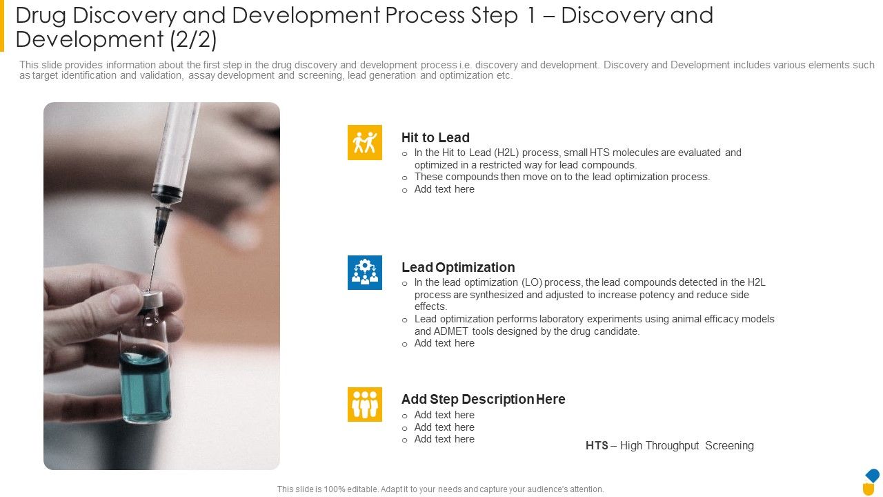 Drug_Discovery_And_Development_Process_Step_1_Discovery_And_Development_Optimization_Formats_PDF_Slide_1.jpg