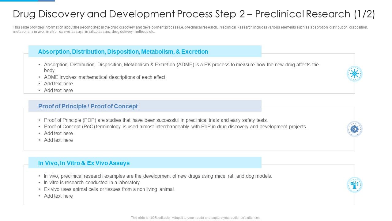 Drug_Discovery_And_Development_Process_Step_2_Preclinical_Research_Proof_Summary_PDF_Slide_1.jpg