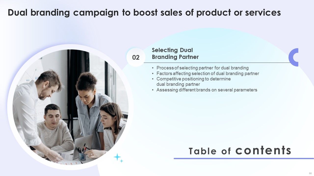 Dual Branding Campaign To Boost Sales Of Product Or Services Ppt PowerPoint Presentation Complete Deck With Slides Slide11