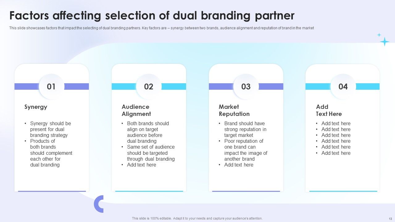 Dual Branding Campaign To Boost Sales Of Product Or Services Ppt PowerPoint Presentation Complete Deck With Slides Slide13