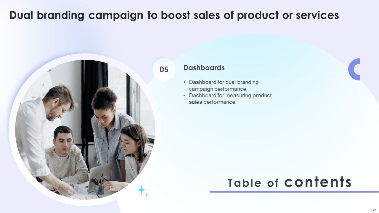 Dual Branding Campaign To Boost Sales Of Product Or Services Ppt PowerPoint Presentation Complete Deck With Slides Slide25