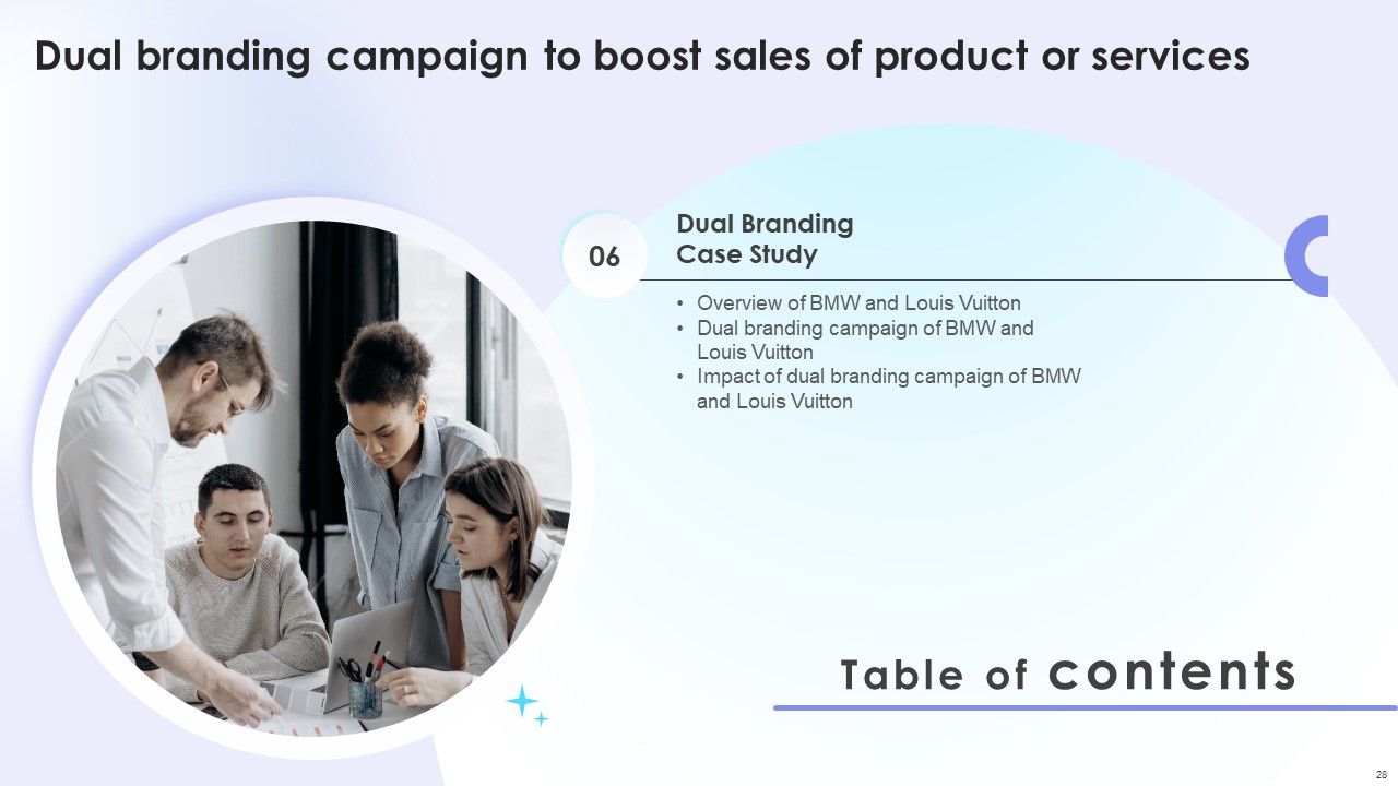 Dual Branding Campaign To Boost Sales Of Product Or Services Ppt PowerPoint Presentation Complete Deck With Slides Slide28