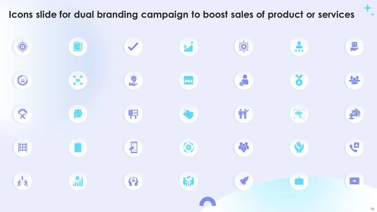Dual Branding Campaign To Boost Sales Of Product Or Services Ppt PowerPoint Presentation Complete Deck With Slides Slide32
