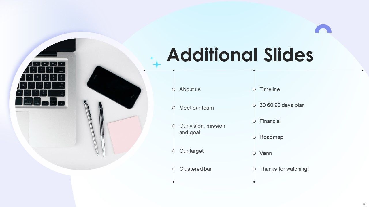 Dual Branding Campaign To Boost Sales Of Product Or Services Ppt PowerPoint Presentation Complete Deck With Slides Slide33