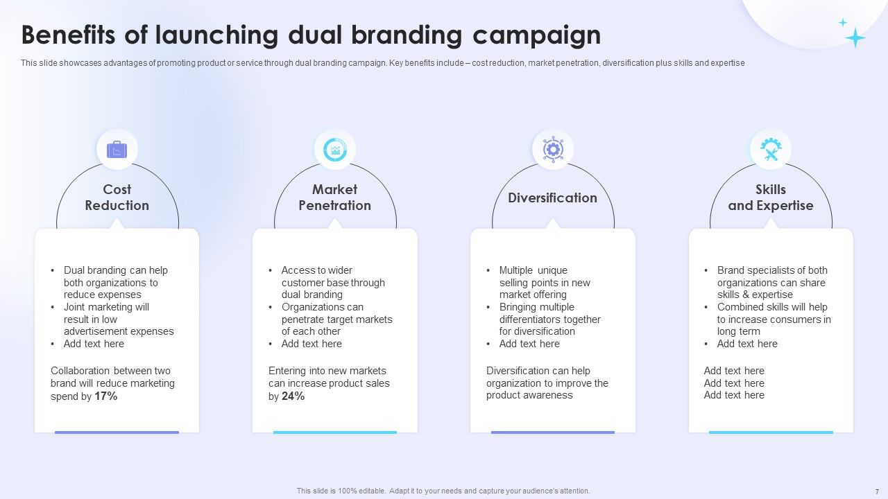 Dual Branding Campaign To Boost Sales Of Product Or Services Ppt PowerPoint Presentation Complete Deck With Slides Slide07