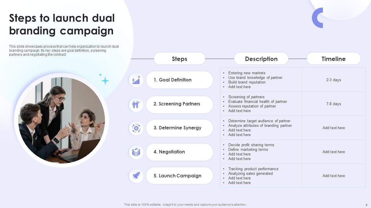 Dual Branding Campaign To Boost Sales Of Product Or Services Ppt PowerPoint Presentation Complete Deck With Slides Slide09