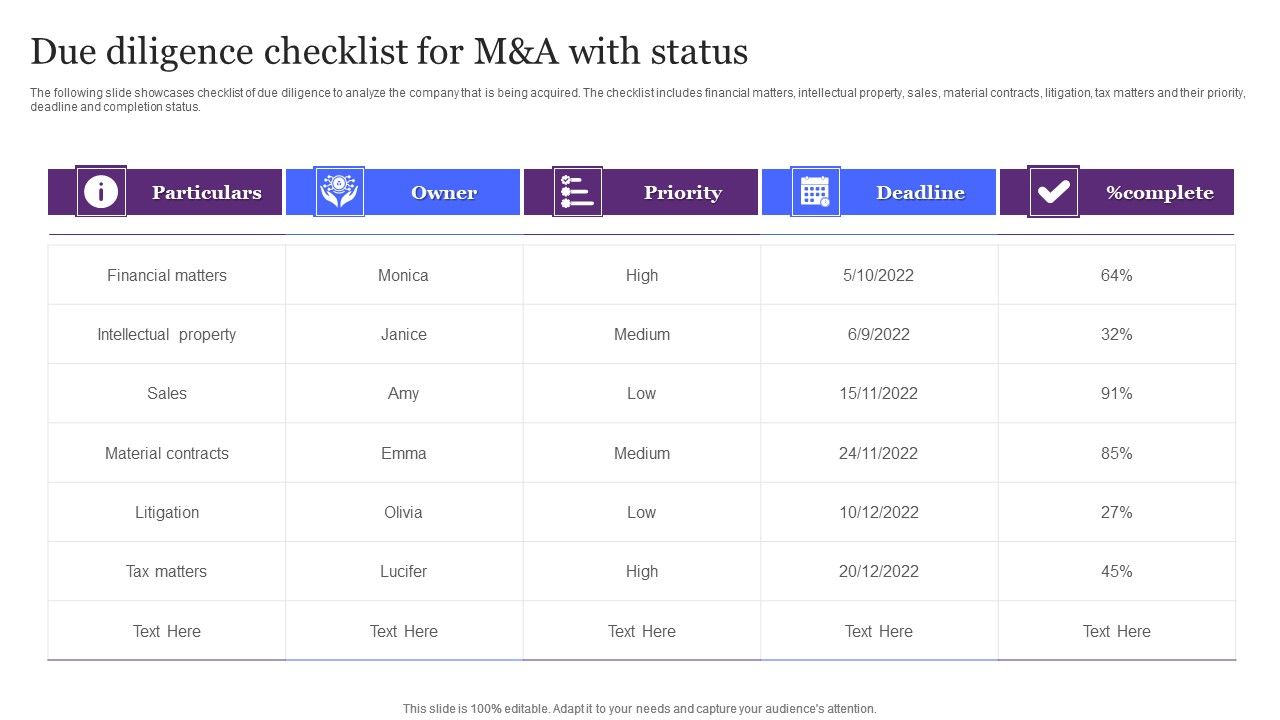 Due_Diligence_Checklist_For_M_And_A_With_Status_Ppt_Icon_Brochure_PDF_Slide_1.jpg