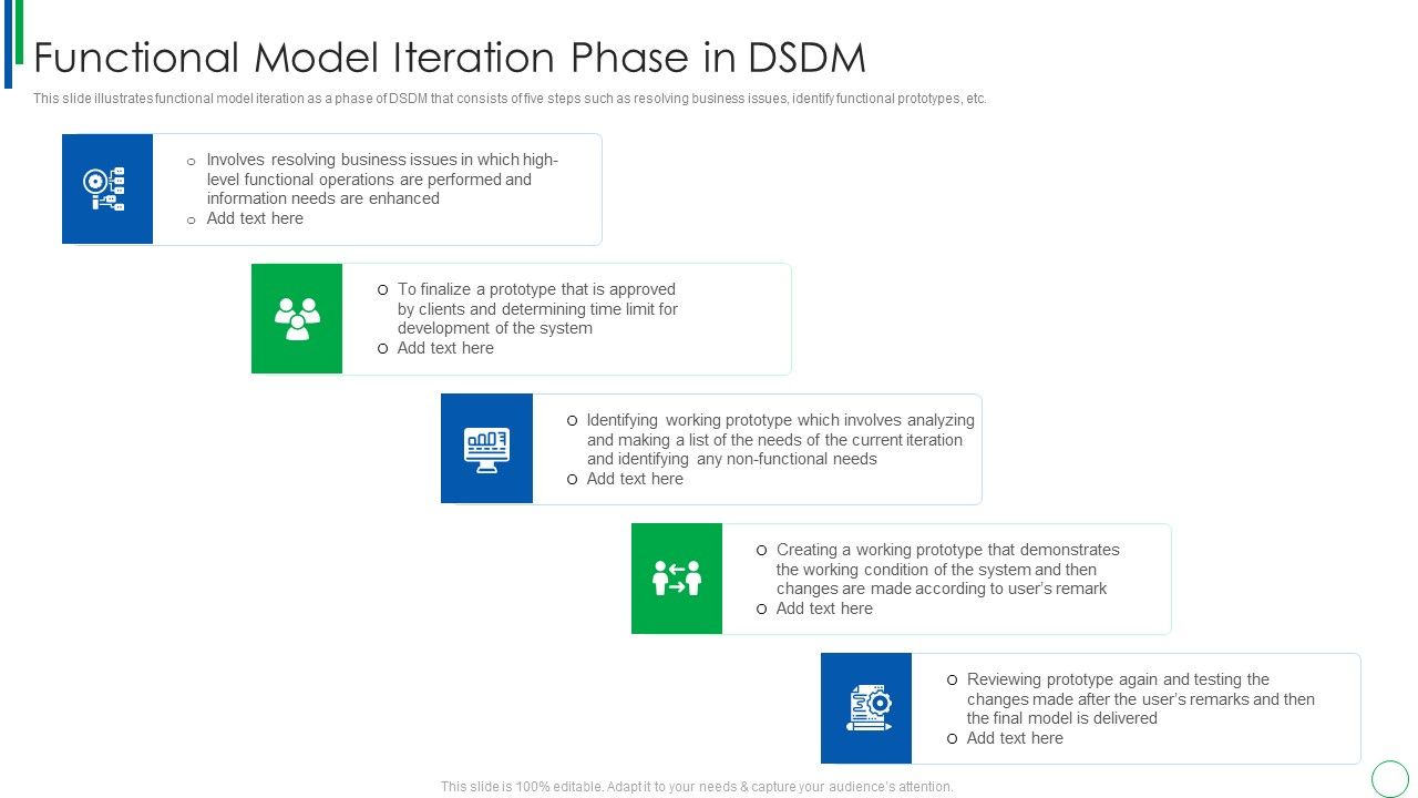 Dynamic_Software_Development_Framework_Functional_Model_Iteration_Phase_In_DSDM_Icons_PDF_Slide_1.jpg