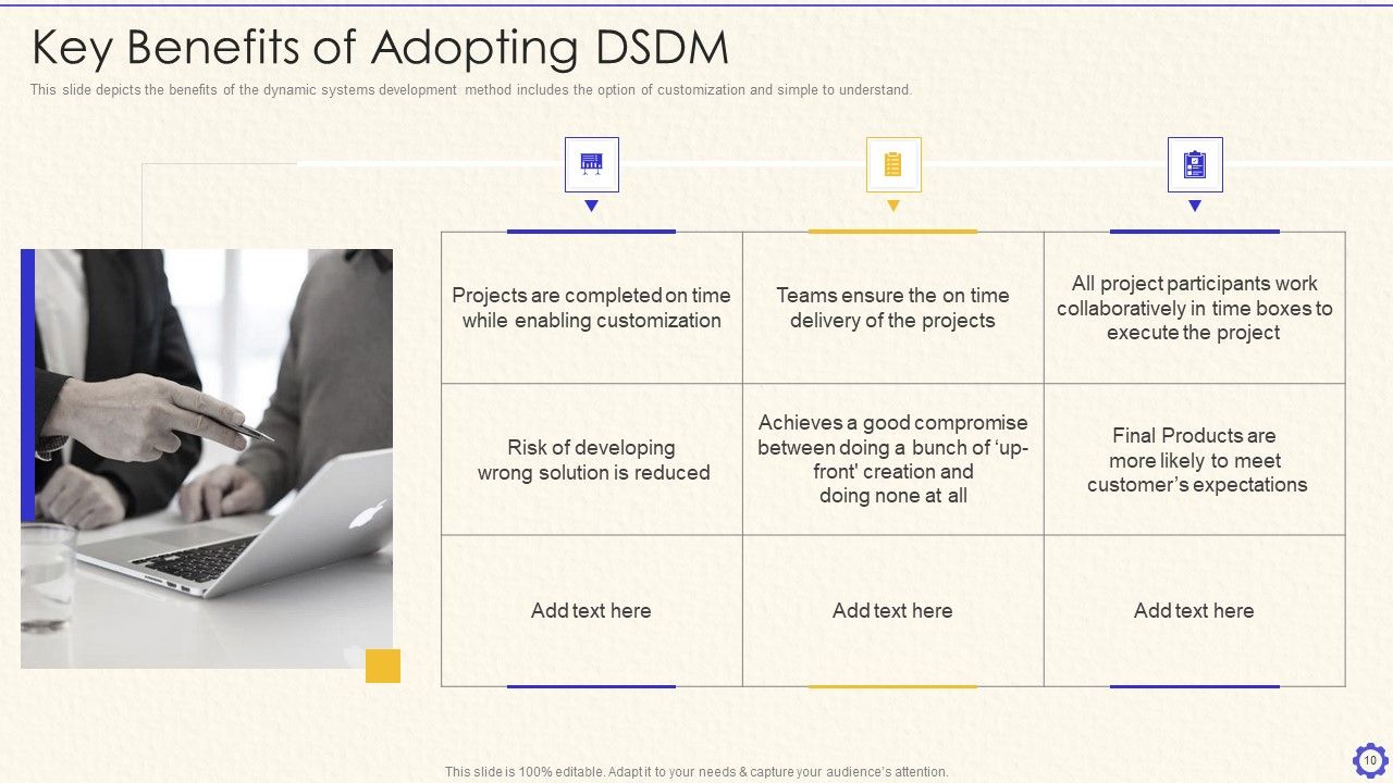 Dynamic System Development Method Tools And Techniques IT Ppt PowerPoint Presentation Complete Deck With Slides Slide10