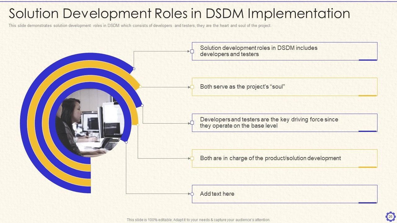 Dynamic System Development Method Tools And Techniques IT Ppt PowerPoint Presentation Complete Deck With Slides Slide26