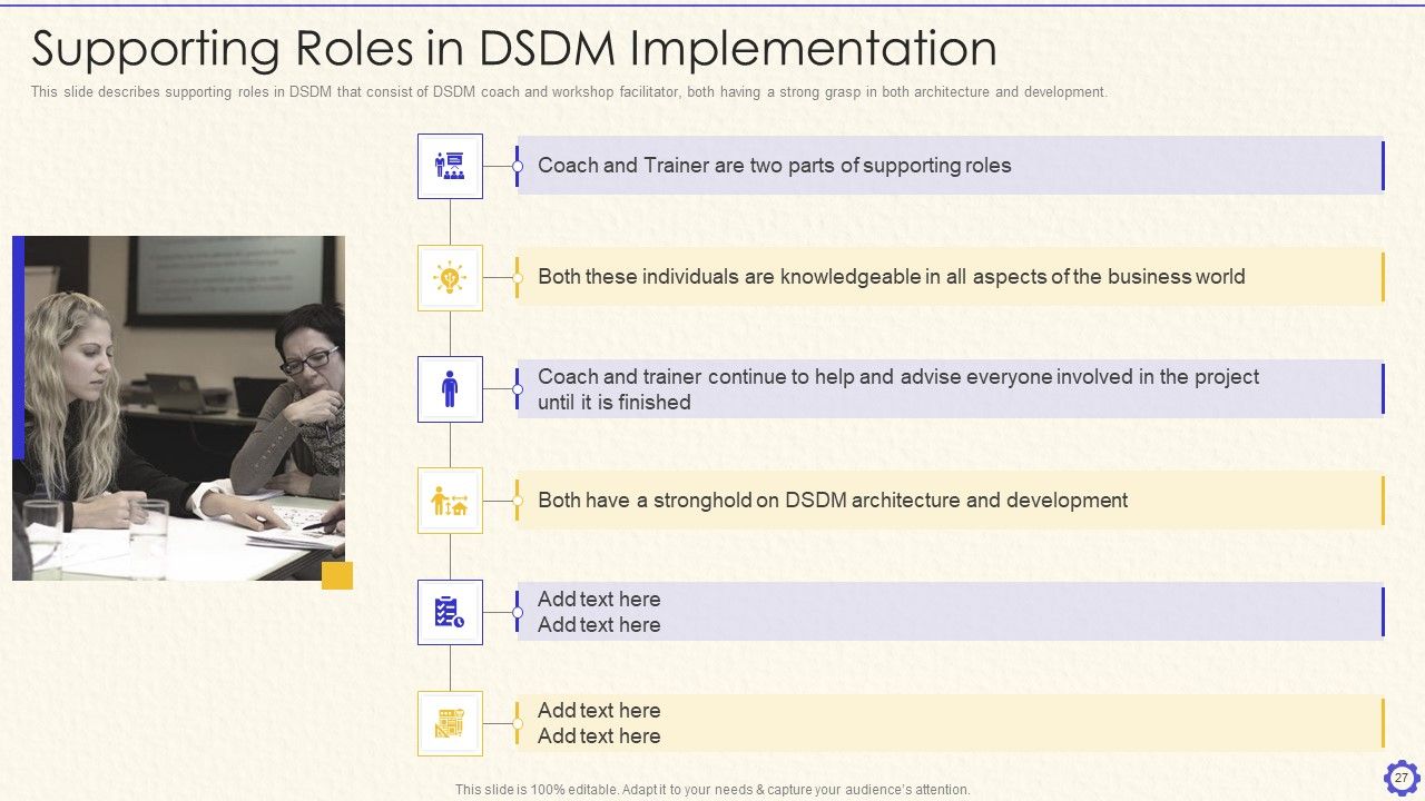 Dynamic System Development Method Tools And Techniques IT Ppt PowerPoint Presentation Complete Deck With Slides Slide27