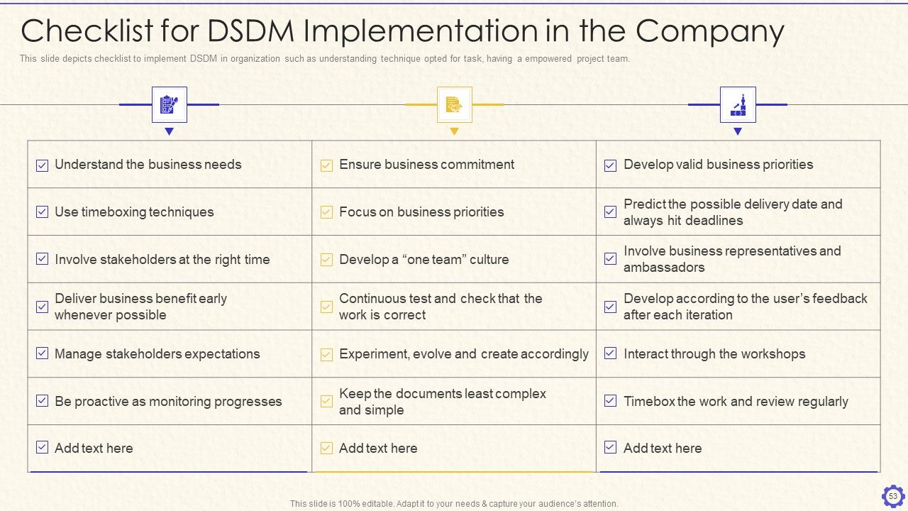 Dynamic System Development Method Tools And Techniques IT Ppt PowerPoint Presentation Complete Deck With Slides Slide53