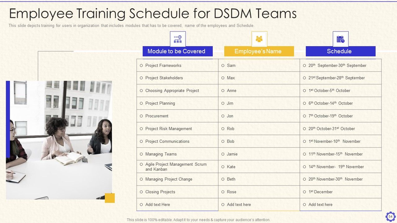Dynamic System Development Method Tools And Techniques IT Ppt PowerPoint Presentation Complete Deck With Slides Slide54