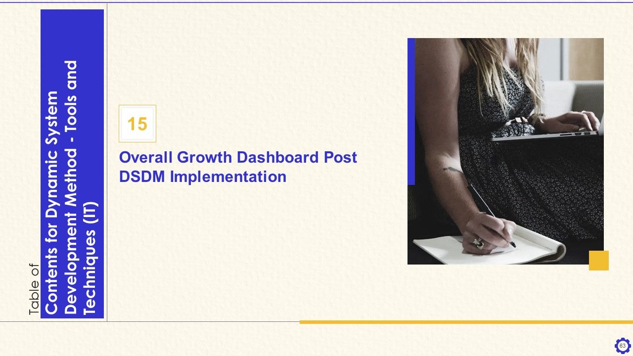 Dynamic System Development Method Tools And Techniques IT Ppt PowerPoint Presentation Complete Deck With Slides Slide63