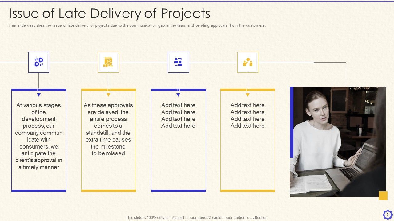 Dynamic System Development Method Tools And Techniques IT Ppt PowerPoint Presentation Complete Deck With Slides Slide07