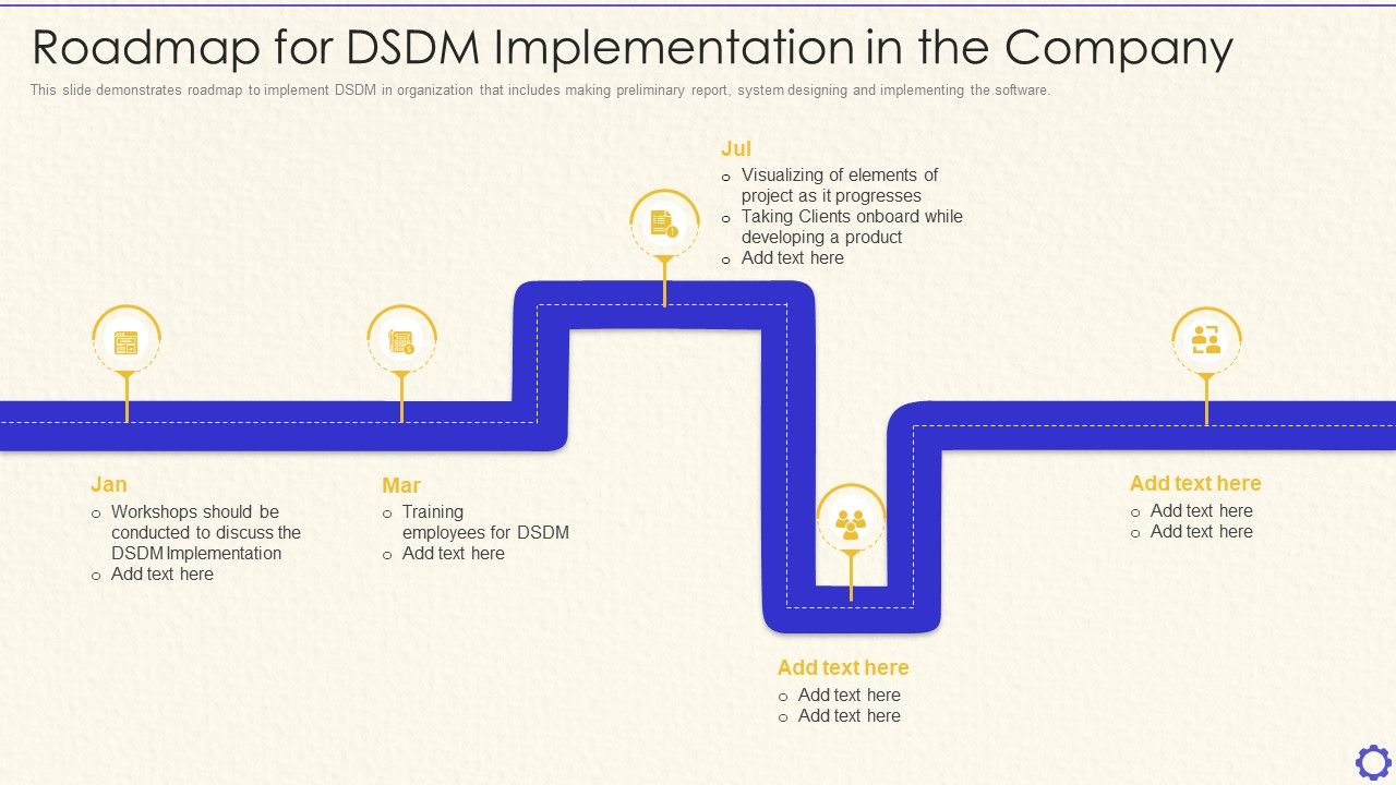 Dynamic System Development Method Tools And Techniques IT Roadmap For ...