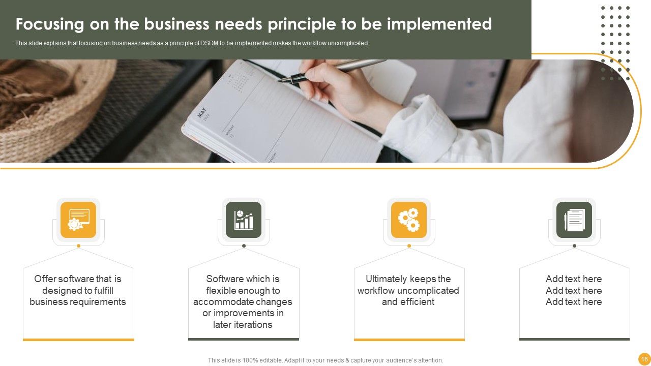 Dynamic Systems Development Approach Ppt PowerPoint Presentation Complete Deck With Slides Slide16